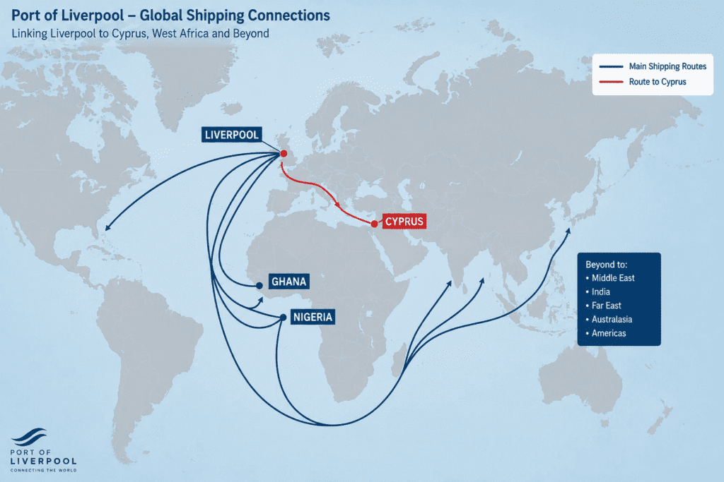 Liverpool Port shipping routes to Europe Africa and worldwide